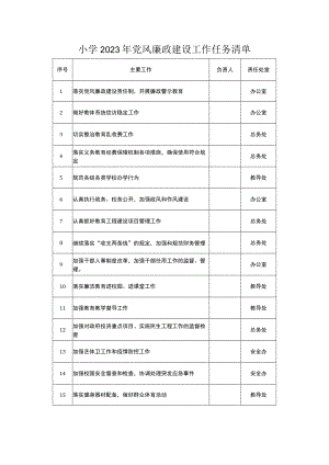 小学2023年党风廉政建设工作任务清单.docx