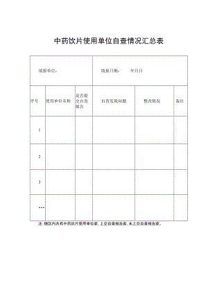 中药饮片使用单位自查情况汇总表.docx
