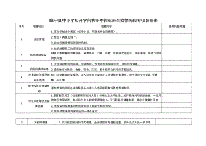 睢宁县中小学校开学前秋冬季新冠肺炎疫情防控专项督查表.docx