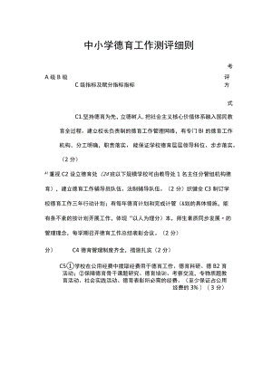 中小学德育工作测评细则.docx