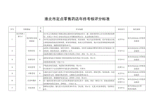 淮北市定点零售药店年终考核评分标准.docx