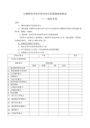 白城师范学院学院毕业生质量跟踪调查表.docx