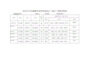 石河子大学2018年本科毕业论文设计答辩日程表.docx