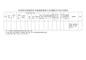 省预算内基建投资节能减煤降碳专项2022年项目申报表.docx