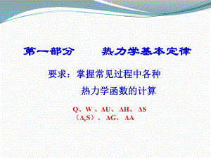 物理化学总复习1.pptx
