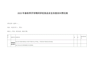 2023年春秋季开学期间学校食品安全自查自纠情况表.docx