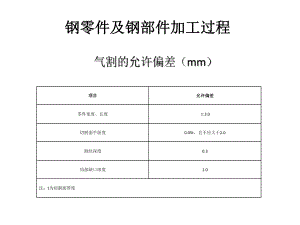 钢结构偏差值.pptx