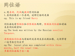 英语同位语讲解.pptx