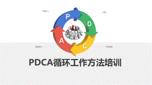 PDCA循环.pptx