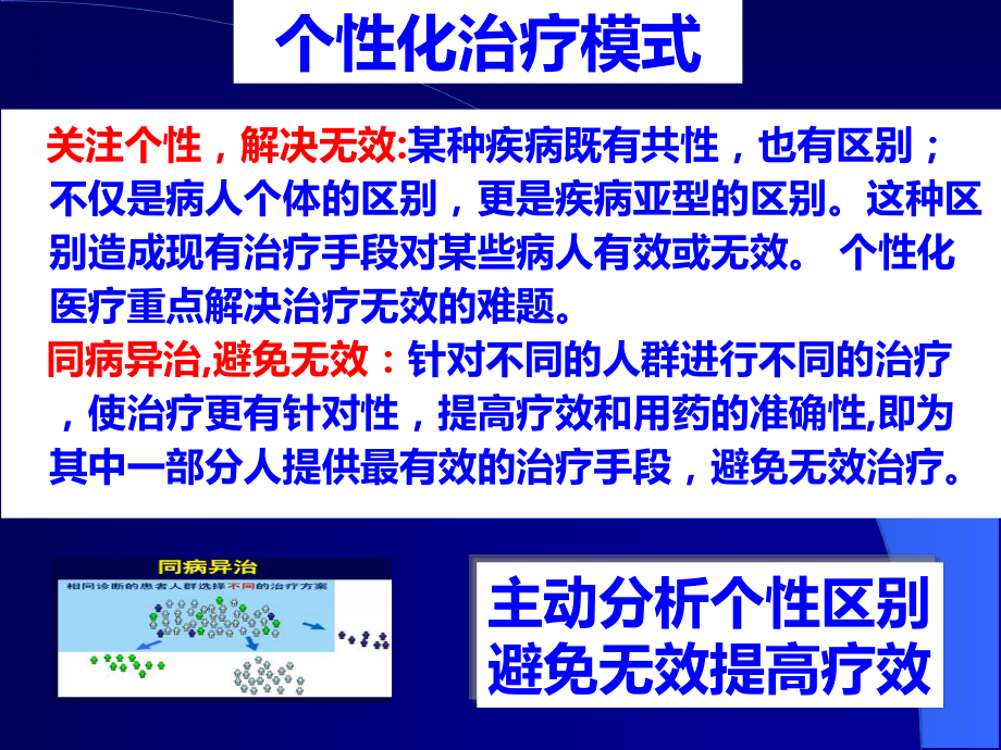 高血压精准管理.pptx_第3页