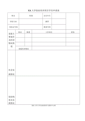 大学生创业培训项目报名表.docx