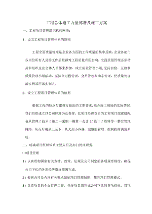 工程总体施工力量部署及施工方案.docx
