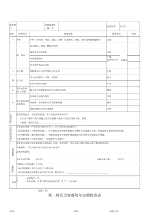 第二种压力容器每年定期检查表.docx