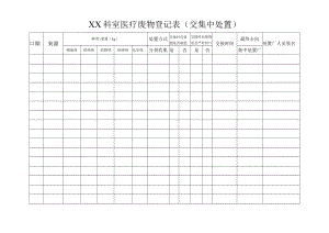 科室登记表（交处置厂、无储存点）.docx