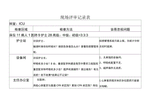 等级医院评审医疗组专家现场评审ICU监护室记录表.docx