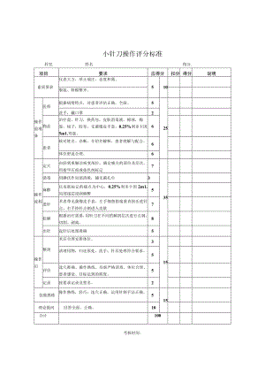 小针刀操作评分标准.docx