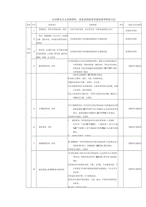 自动喷水灭火系统材料、设备进场检查质量标准和检验方法.docx