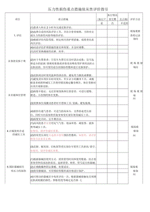 压力性损伤重点措施依从性评价指引.docx