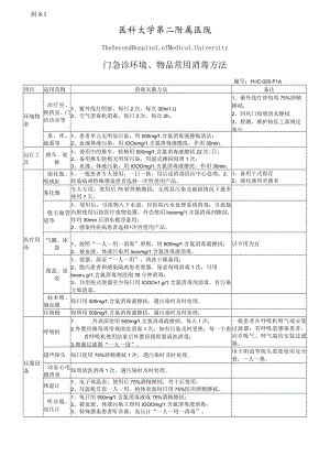 医院门急诊环境、物品常用消毒方法说明表.docx