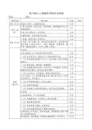 氧气吸入三基操作考核评分标准.docx