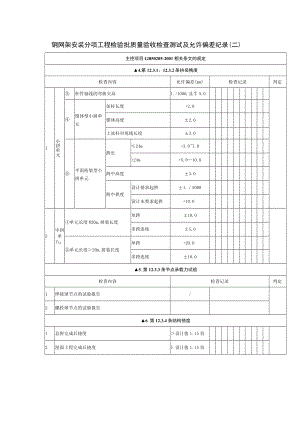 钢网架安装分项工程检验批质量验收检查测试及允许偏差纪录（二）.docx