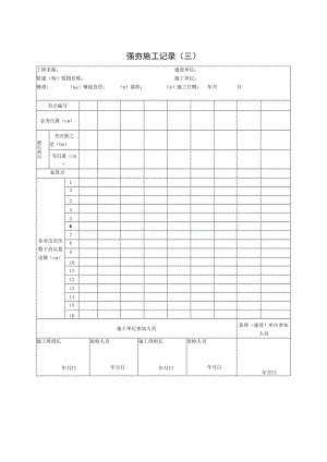 强夯施工记录（三）.docx