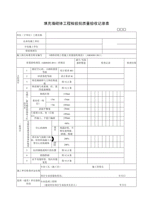 填充墙砌体工程检验批质量验收记录表.docx