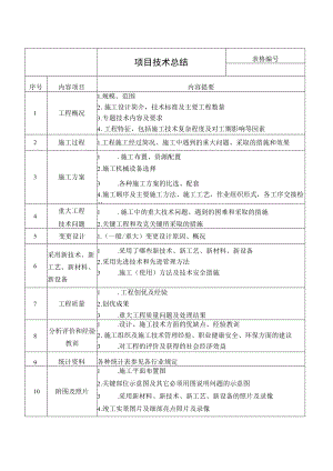 项目技术总结.docx