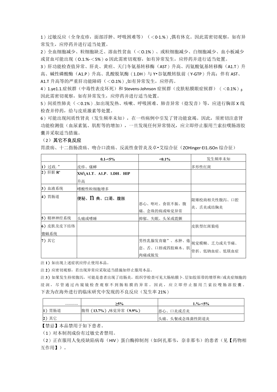 兰索拉唑肠溶胶囊(达克普隆)中文说明书.docx_第2页