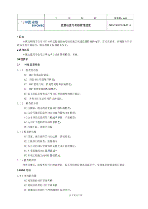 工程项目监督检查与考核管理规定.docx