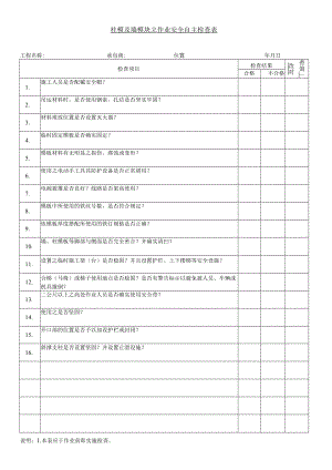 柱模及墙模块立作业安全自主检查表.docx