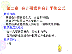 基础会计22.pptx