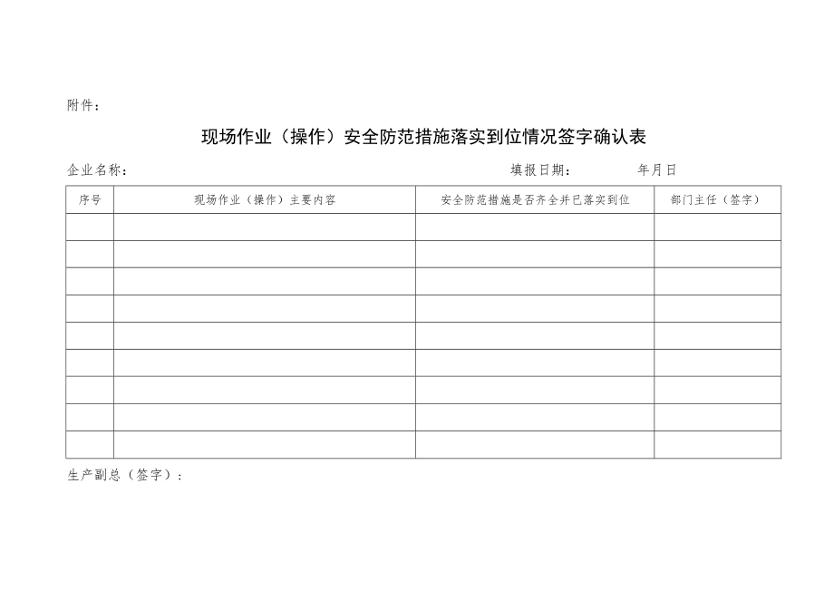 现场作业(操作)安全防范措施落实到位情况签字确认表.docx_第1页