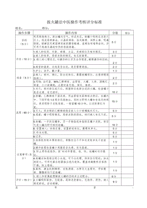 拔火罐法中医操作考核评分标准.docx