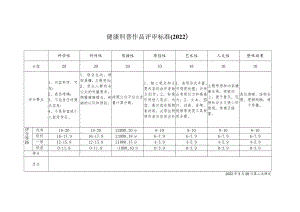 健康科普作品评审标准（2022）.docx