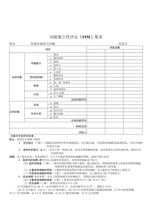 康复医学科功能独立性评定(FIM)量表.docx