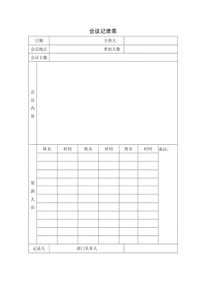 公司会议记录表.docx