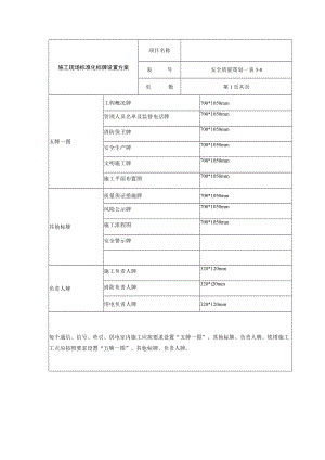 施工现场标准化标牌设置方案.docx