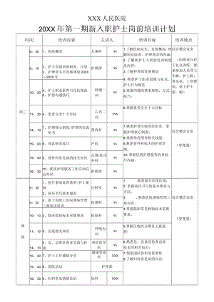 第一期新入职护士岗前培训计划表.docx