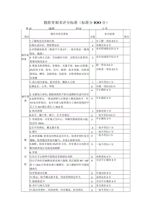 腹腔穿刺术技术操作考核评分标准.docx