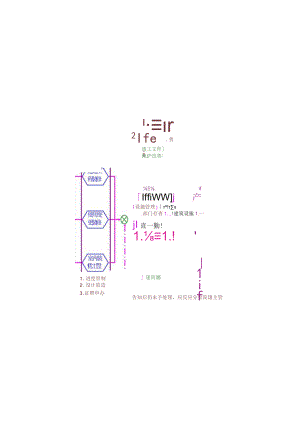 室内装修管理作业流程图汇编.docx