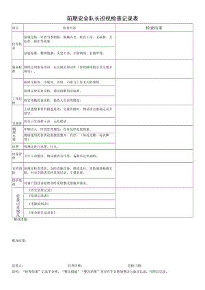 前期安全队长巡视检查记录表.docx