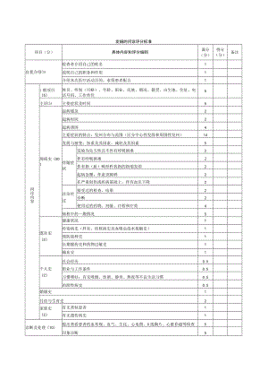 内科医师规范化培训临床问诊检查操作-发绀的问诊评分标准.docx
