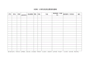 机构大学生党员志愿者名册表.docx