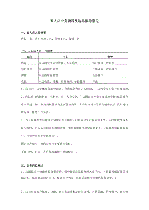 五人店业务模式.docx