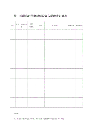 施工现场临时用电材料设备入场验收记录表.docx