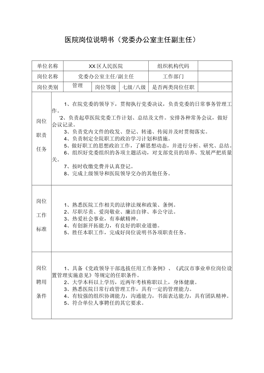 医院岗位说明书(党委办公室主任副主任).docx_第1页