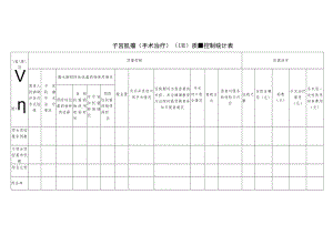 妇科子宫肌瘤（手术治疗）（UM）与宫颈癌（手术治疗）（CC）单病种质量控制统计表.docx