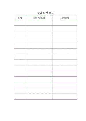 差错事故登记表.docx