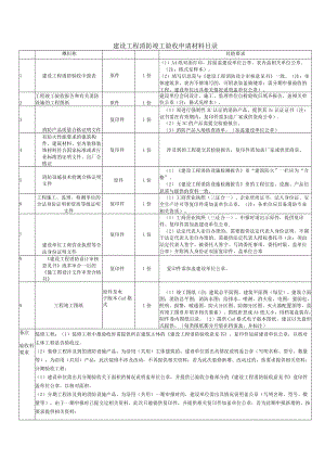 建设工程消防验收申请材料目录（新）.docx